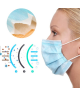 Mascarilla 3 Pliegues – Adulto 50 unidades